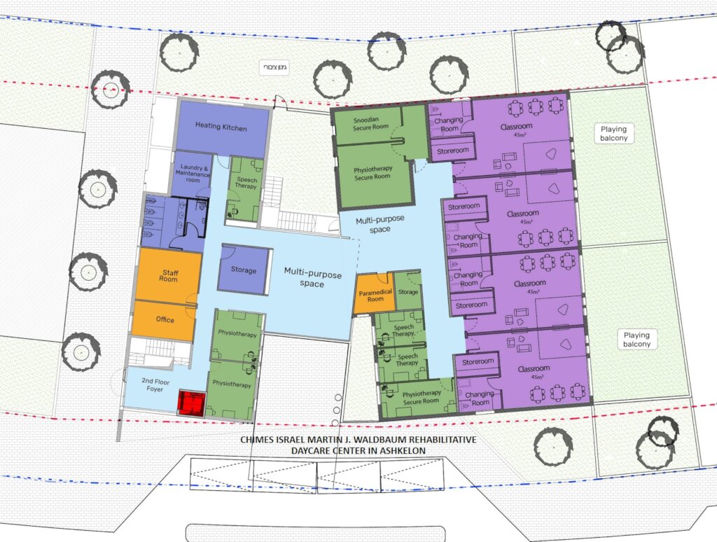 Help Preschool Kids with Disabilities in Ashkelon