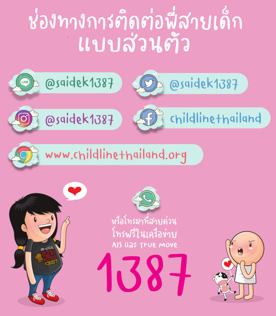 Support Childline Thailand's Call Centre