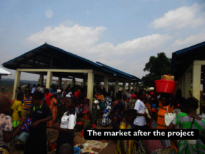 The market after project implementation
