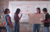 Support 50 trainees on Social Development Projects