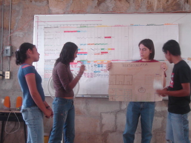 Support 50 trainees on Social Development Projects