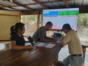 Planning Meeting at Solar Energy Solutions, Belize