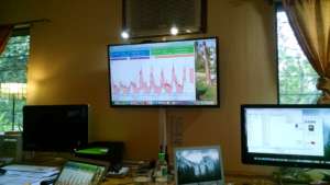 SESB systems monitoring wall
