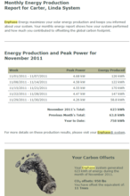 First month operational power generation report