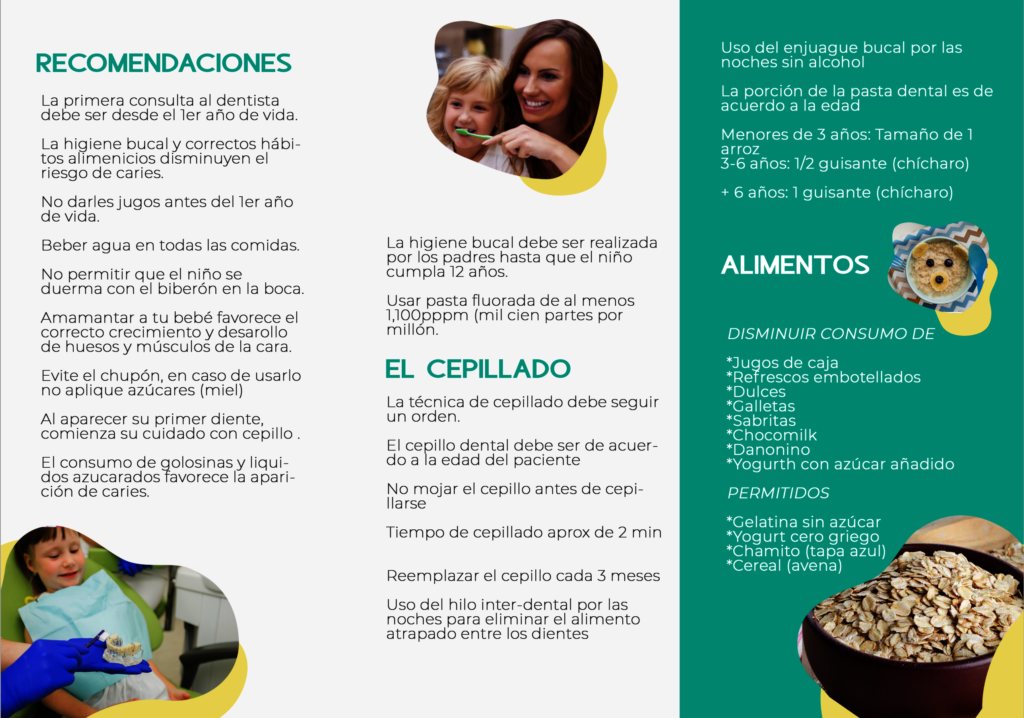 Dental Hygiene Education in Mexico