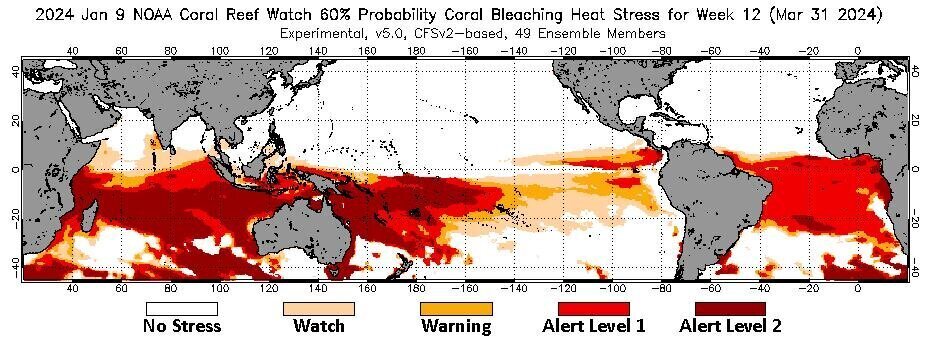 Prediction model shows unparalleled temperatures