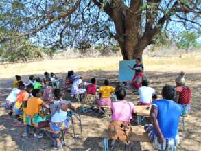 Entrepreneurship training