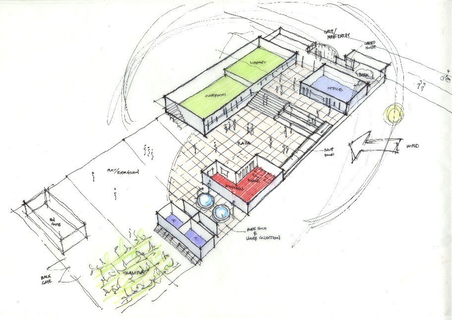 Green Education Center for Kenyan Street Children