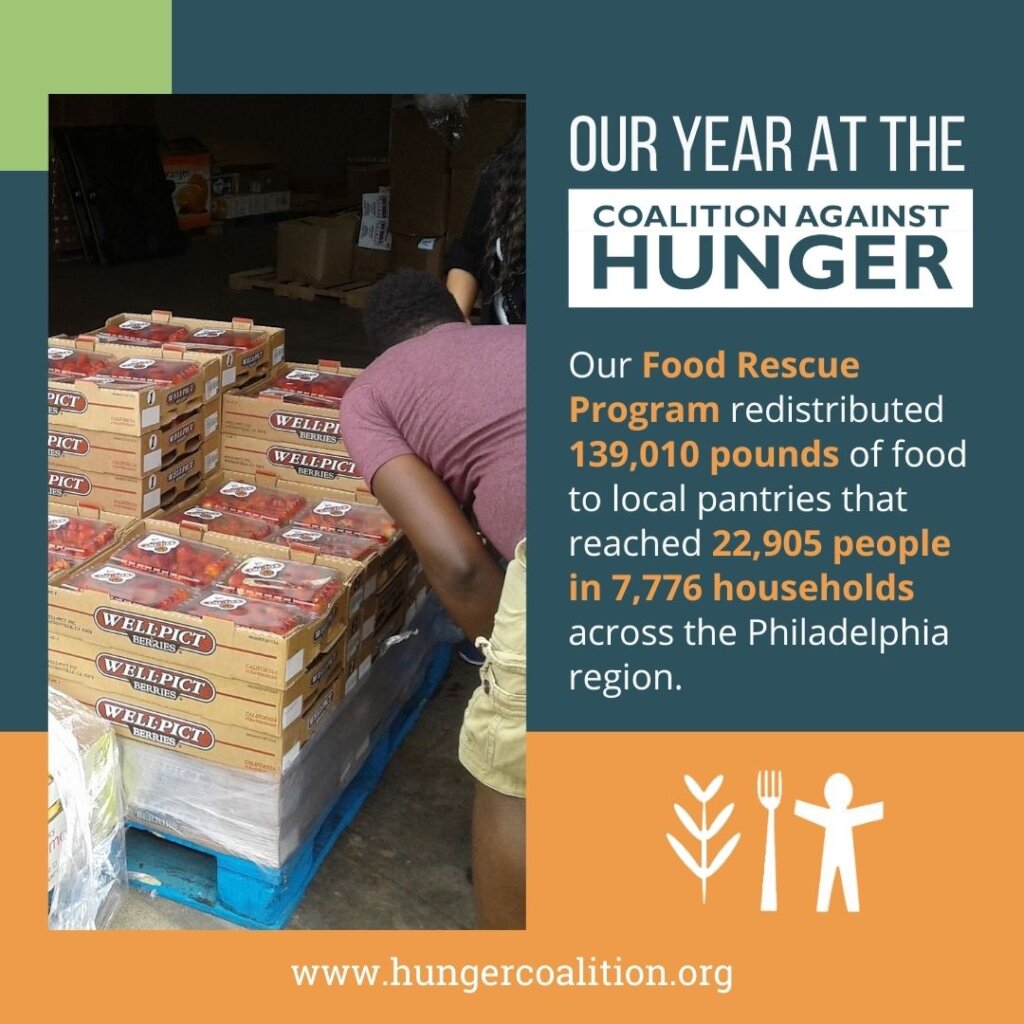 Give Food Security this Holiday Season!