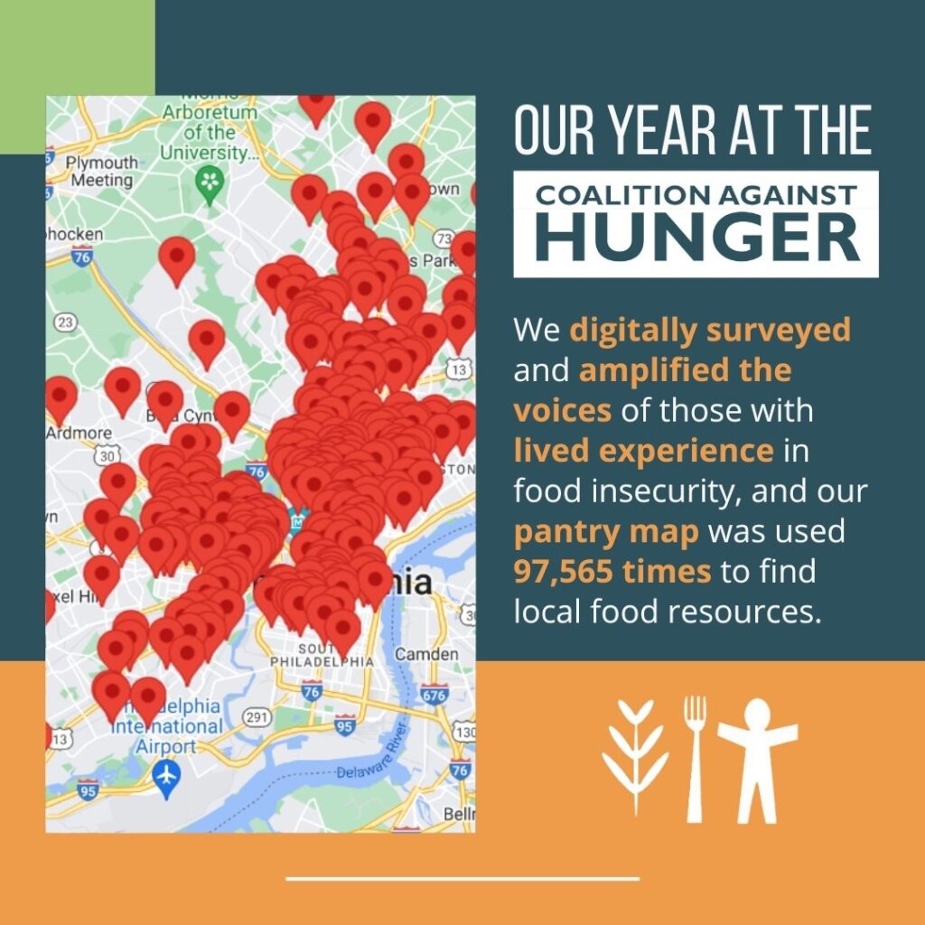 Give Food Security this Holiday Season!