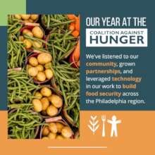 Our Year at the Coalition Against Hunger