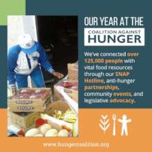 Our Year at the Coalition Against Hunger