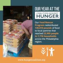 Our Year at the Coalition Against Hunger