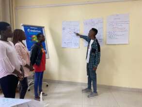Peer learning on power dynamics and SRHR