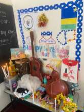 Theme  display of all related items