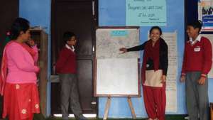 Ms. Mamita Shakya - Presenting Action Plan