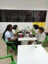 Technology Class