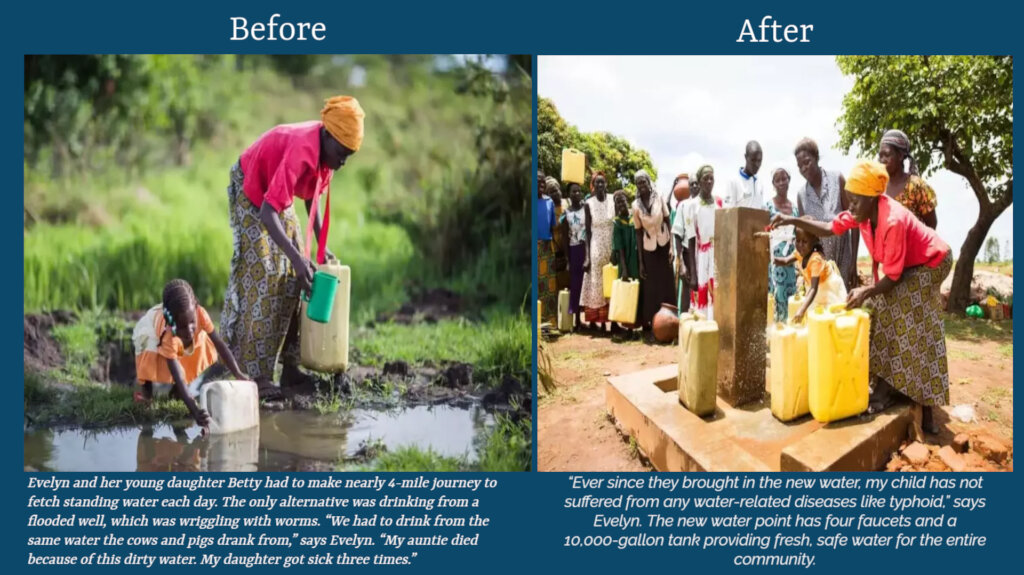 Increasing access to safe drinking water & hygiene