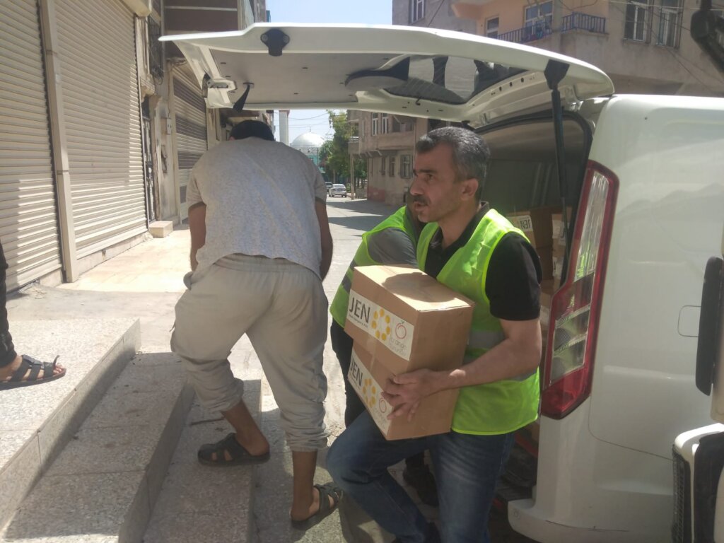 Distribution of items in Sanliurfa