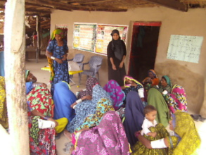 Women participating in skill training