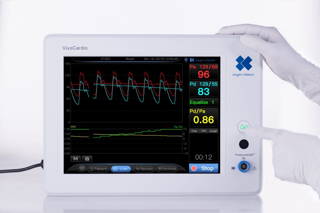 VivoCardio Cardiovascular Pressure Measurement (C