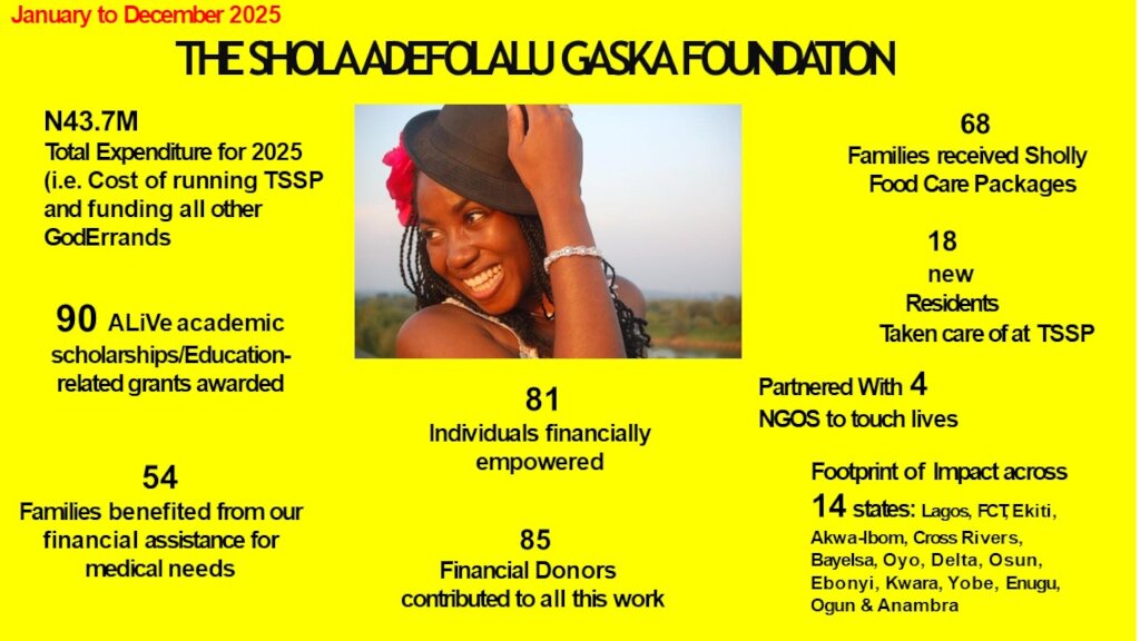 TSAGF 2025 on a page