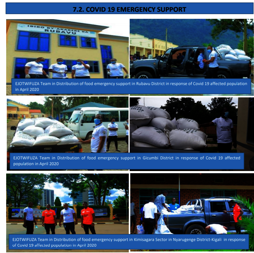 Fight the injustice of human trafficking in Rwanda
