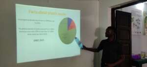 Awareness raising about plastic waste