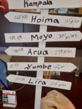 Some marked out distances from Kampala City
