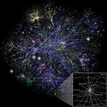Current Map of the Internet