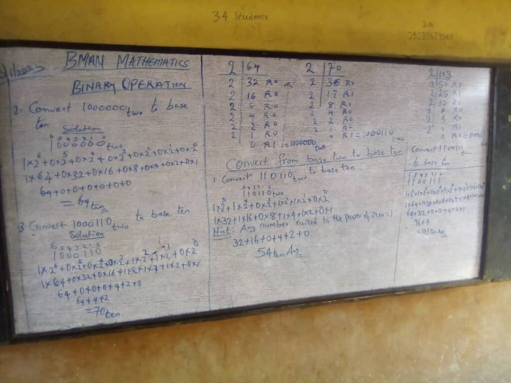 SOLVE IT RIGHT: MENTORING BOYS WITH MATHEMATICS