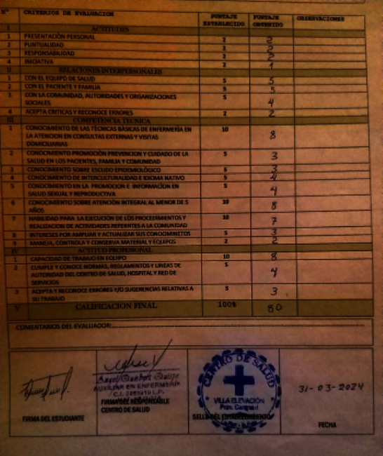 Support Gabriela for her Rural Practical Studies