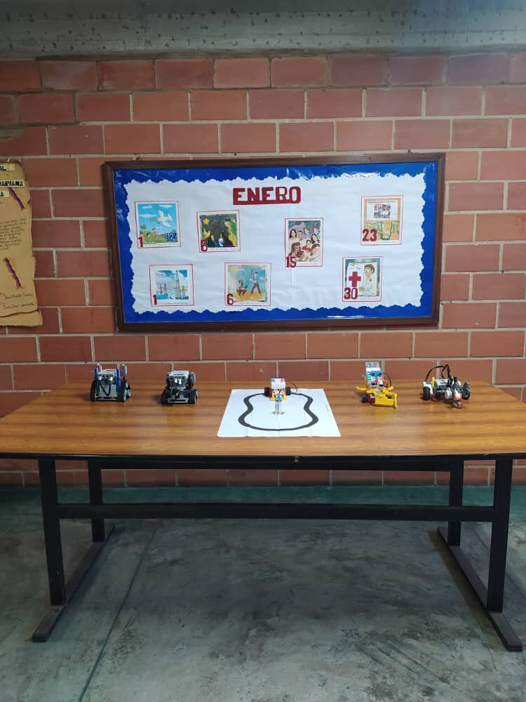 Empower Venezuelan Teachers with Innovative Skills