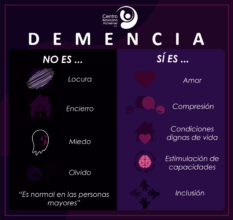 Dementia is not...