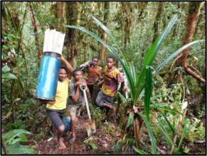 Mammal surveys with Mt Wilhelm communities.