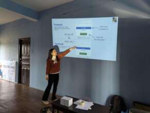 Trainer teaching facebook