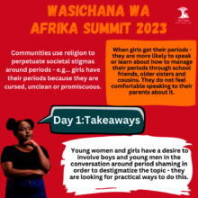 WWA Summit Day 1