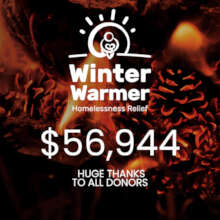 Winter Warmer Total Fundraising