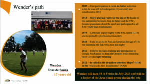 Wender's path