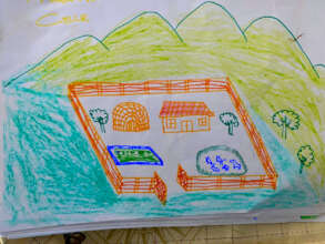 Homestead and protecting domestic animals