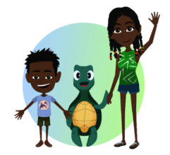 The e-learning characters