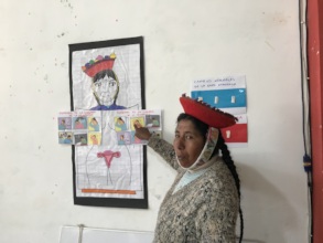 Matilde learns about menopause