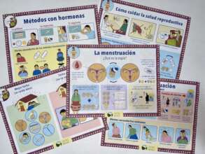Examples of our customized training materials