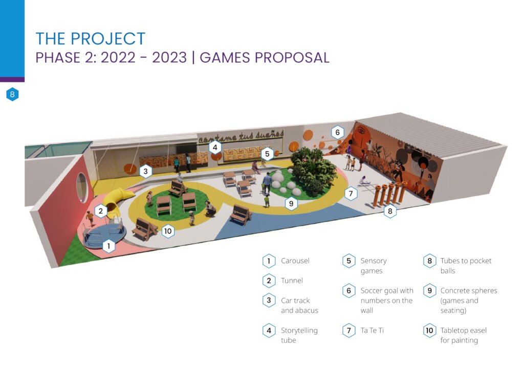 Playground for 200 kids visiting their mothers