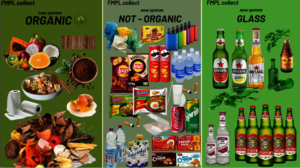 Educational poster about waste separation