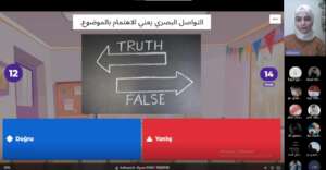 Kahoot Tool: Understanding Body Language Signals