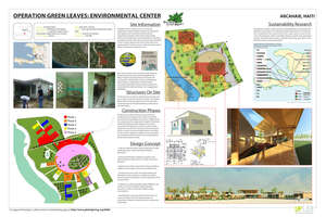 Project Promotional Board