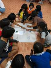 Brainstorming potential dangers and tactics