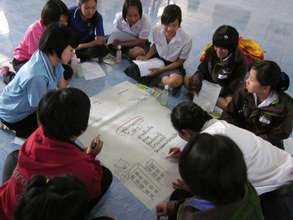 Group discussion on finding jobs in Bangkok.