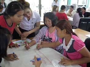 Preparing for Success at a college in Ubon